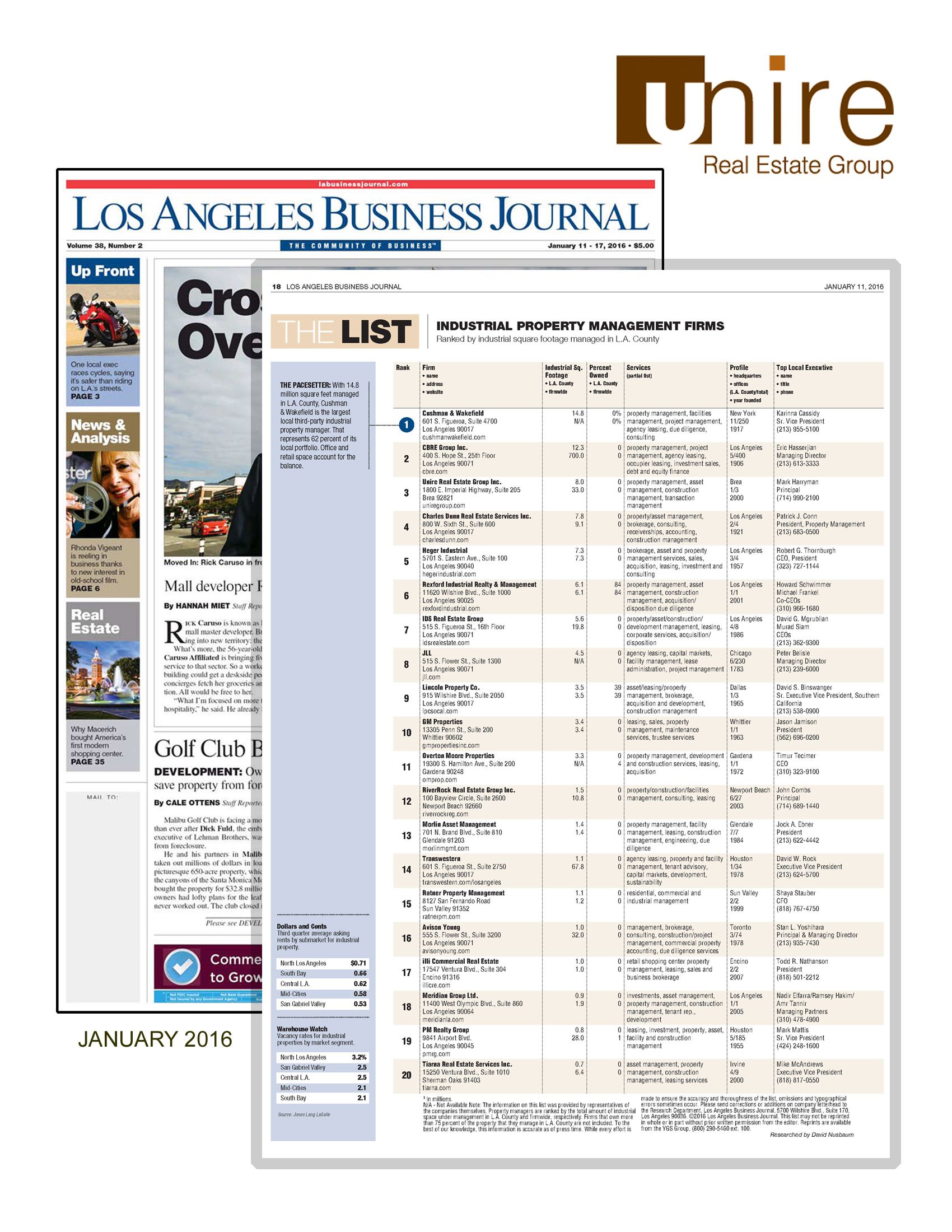 Los Angeles Business Journal names Unire Group to The List