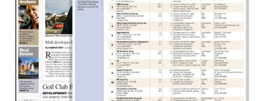Los Angeles Business Journal names Unire Group to The List