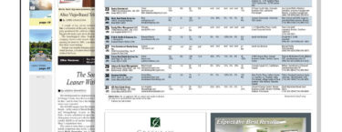 Unire Real Estate Group ranked as a top CRE Property Manager